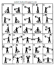 Soal Sandi Morse Semaphore
