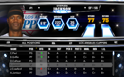 NBA 2K14 Stephen Jackson to LA Clippers