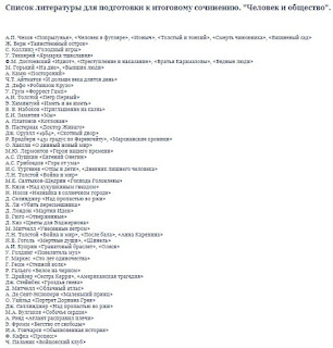 Алгоритм итогового сочинения 2023. Темы итогового сочинения 2023. Шаблонные фразы для итогового сочинения. Список литературы для сдачи егэ по литературе 2023. Темы итогового сочинения 2023.