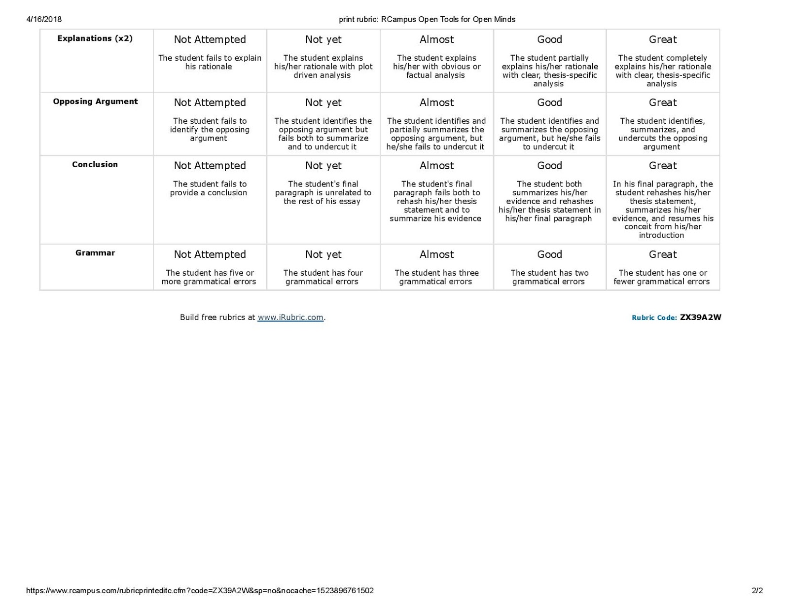 Javelinas essays image