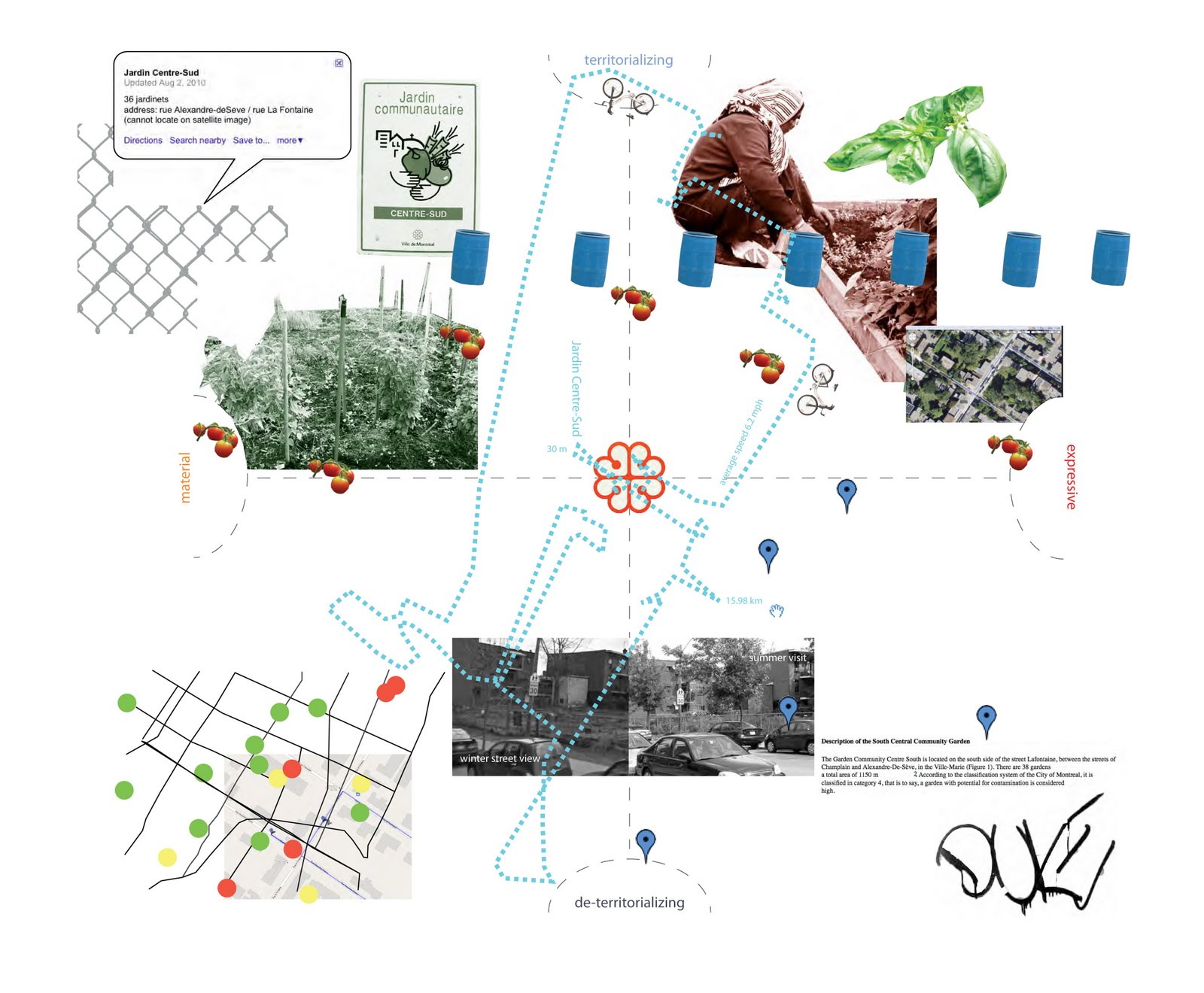 Cities within the City: Thinking about place / mapping gardens in Montreal