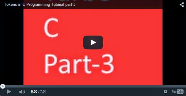 C Language Tokens video tutorial part-3 