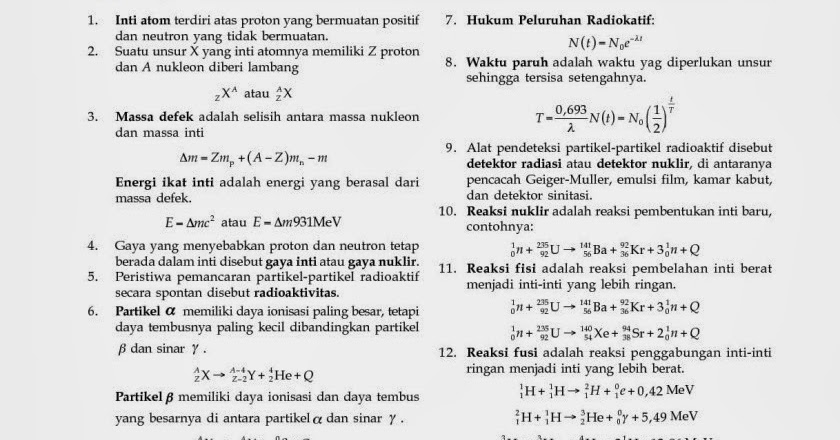 Fisika Siswa: Rangkuman Inti Atom dan Radioaktif