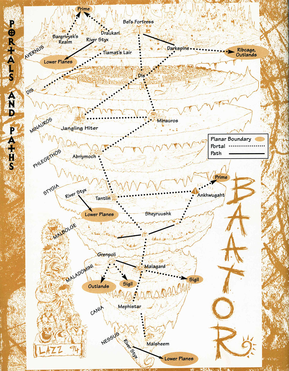 Power Score Dungeons & Dragons A Guide to the Nine Hells