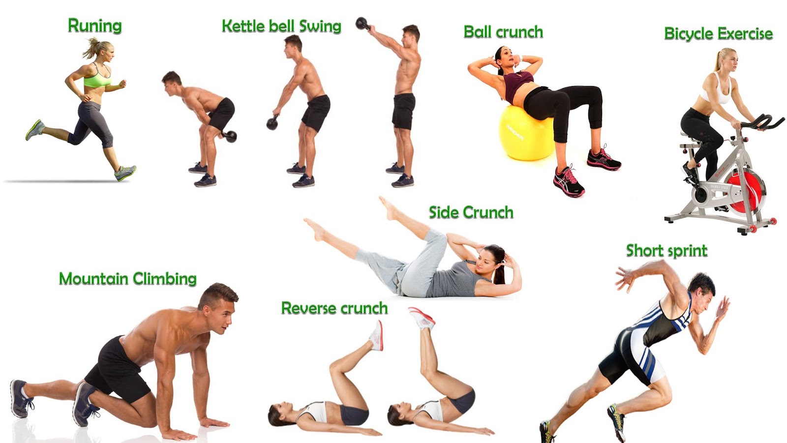 How to Get Rid of Unwanted Belly Fat EasytoStayFit