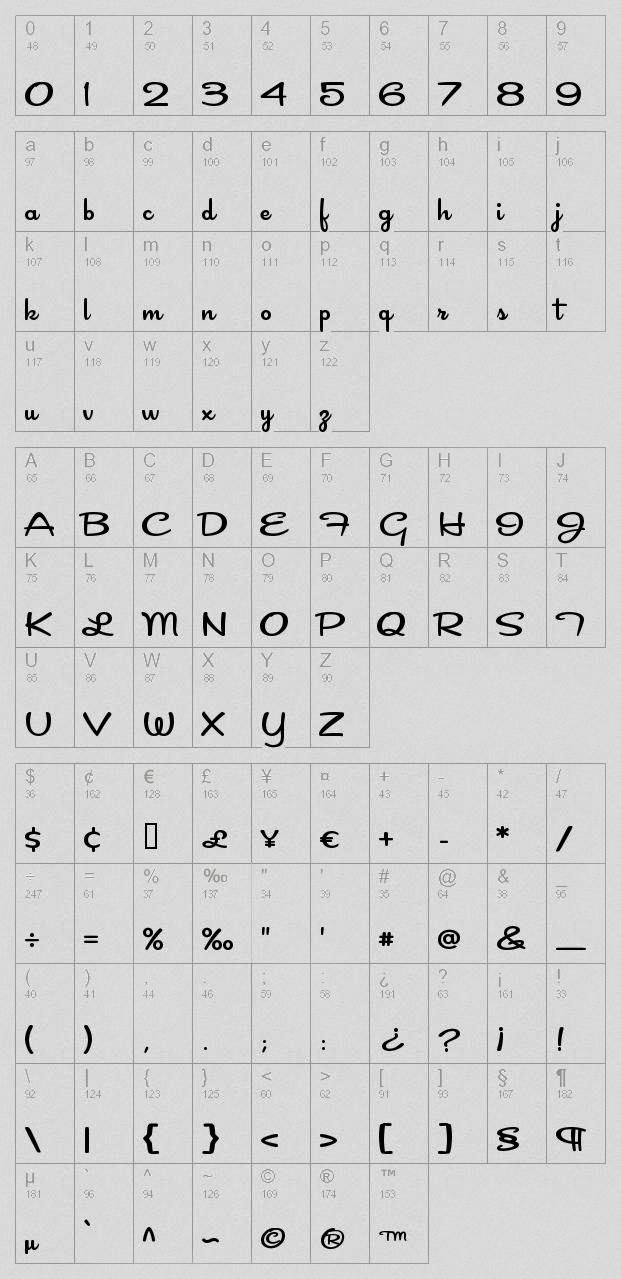 COCKTAIL SHAKER FONT DOWNLOAD