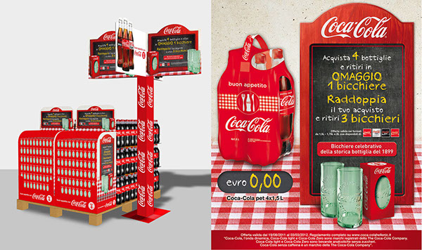 chiến lược marketing 4p của coca cola