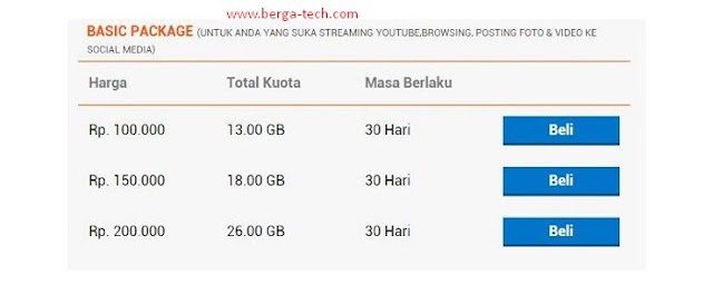 Daftar Harga Paket Internet BOLT! Terbaru Bulan Agustus 2017