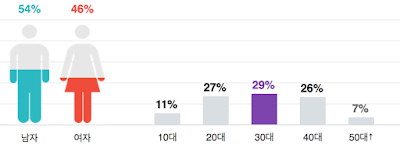 Screen%2BShot%2B2017-05-13%2Bat%2B11.27.