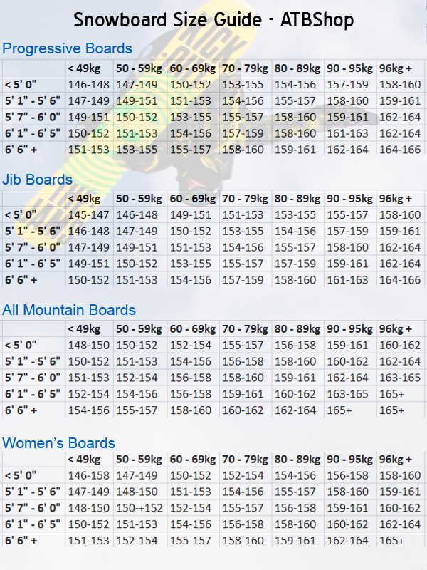 ATBShop Team Blog: Snowboard Sizes