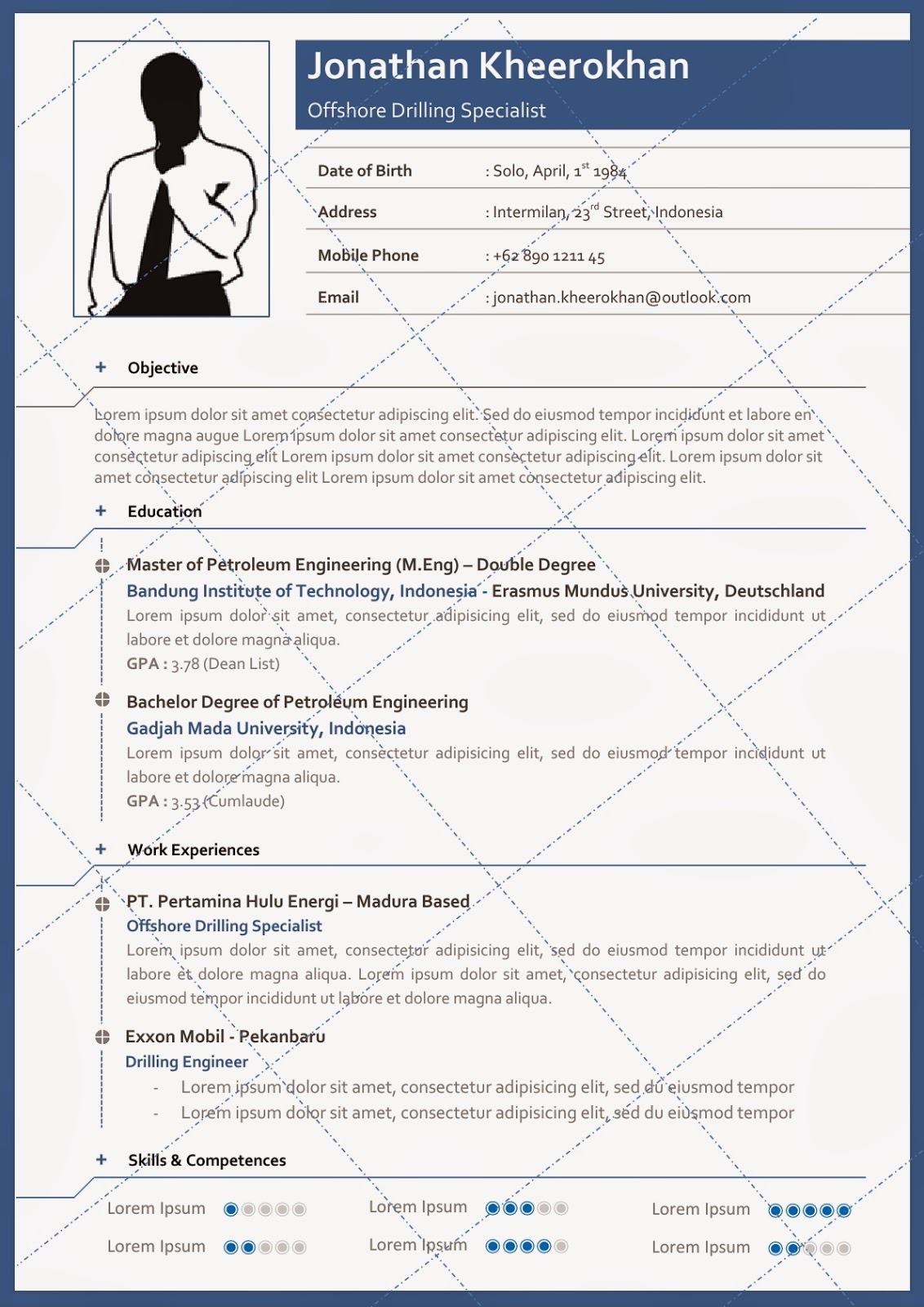 Format resume terbaru