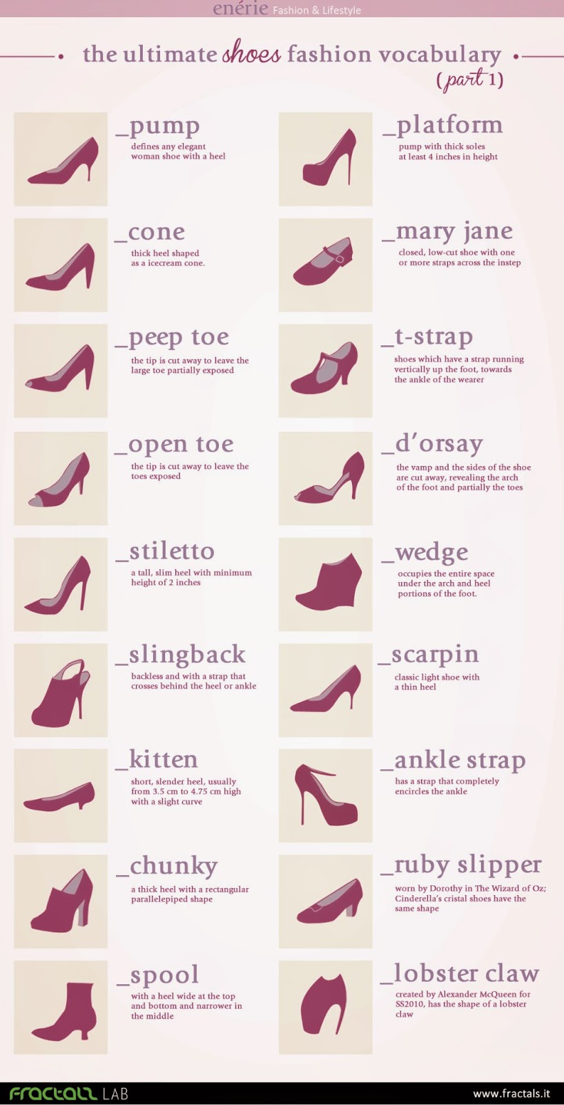 What type of shoe is that called? Dust Up Your Shoe Vocabulary Now