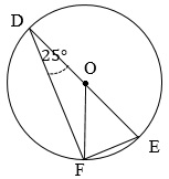Menghitung Sudut Pusat dan Sudut Keliling Lingkaran