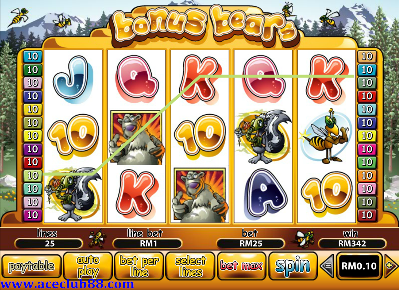 Slots malaysia