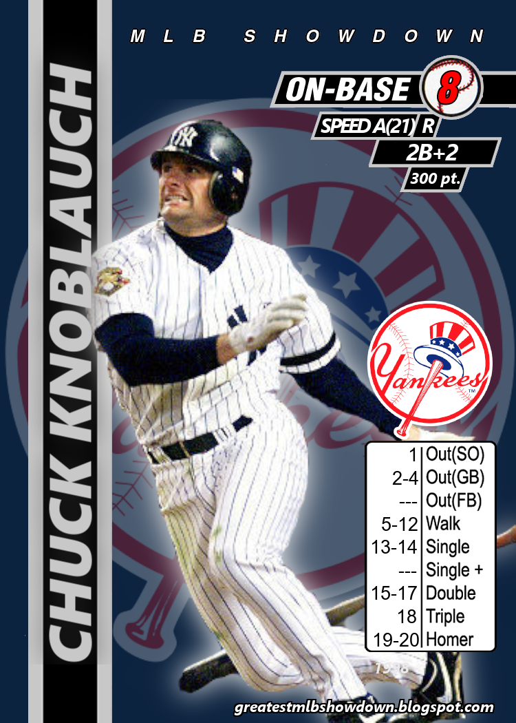 CHUCK KNOBLAUCH  New York Yankees 1998 Home Majestic Throwback Baseball  Jersey