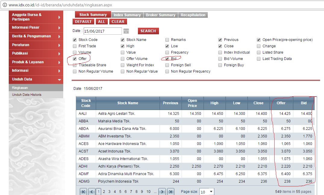 Cara Mencari Data Spread Bid Offer Saham