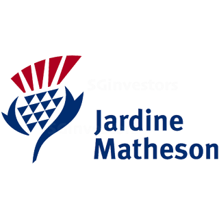 JARDINE MATHESON HLDGS LTD (SGX:J36) @ SG investors.io
