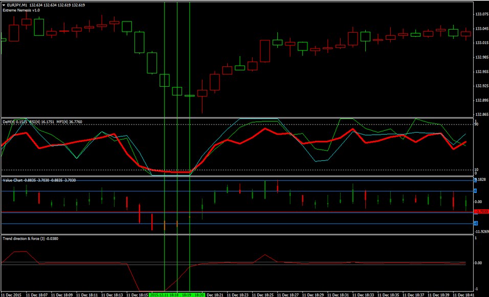 Binary options blogspot