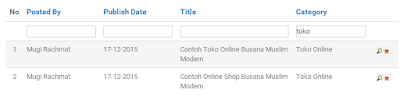 Searching data pada model Relasi table, mysql, rancangan tabel, post