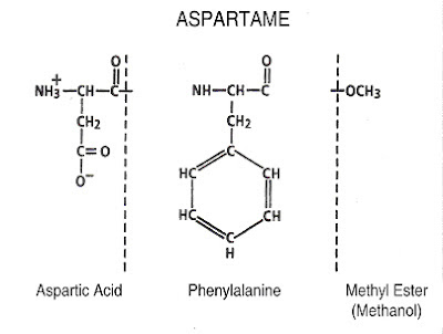 Molekula aspartamu