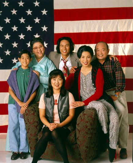 Largest asian american groups