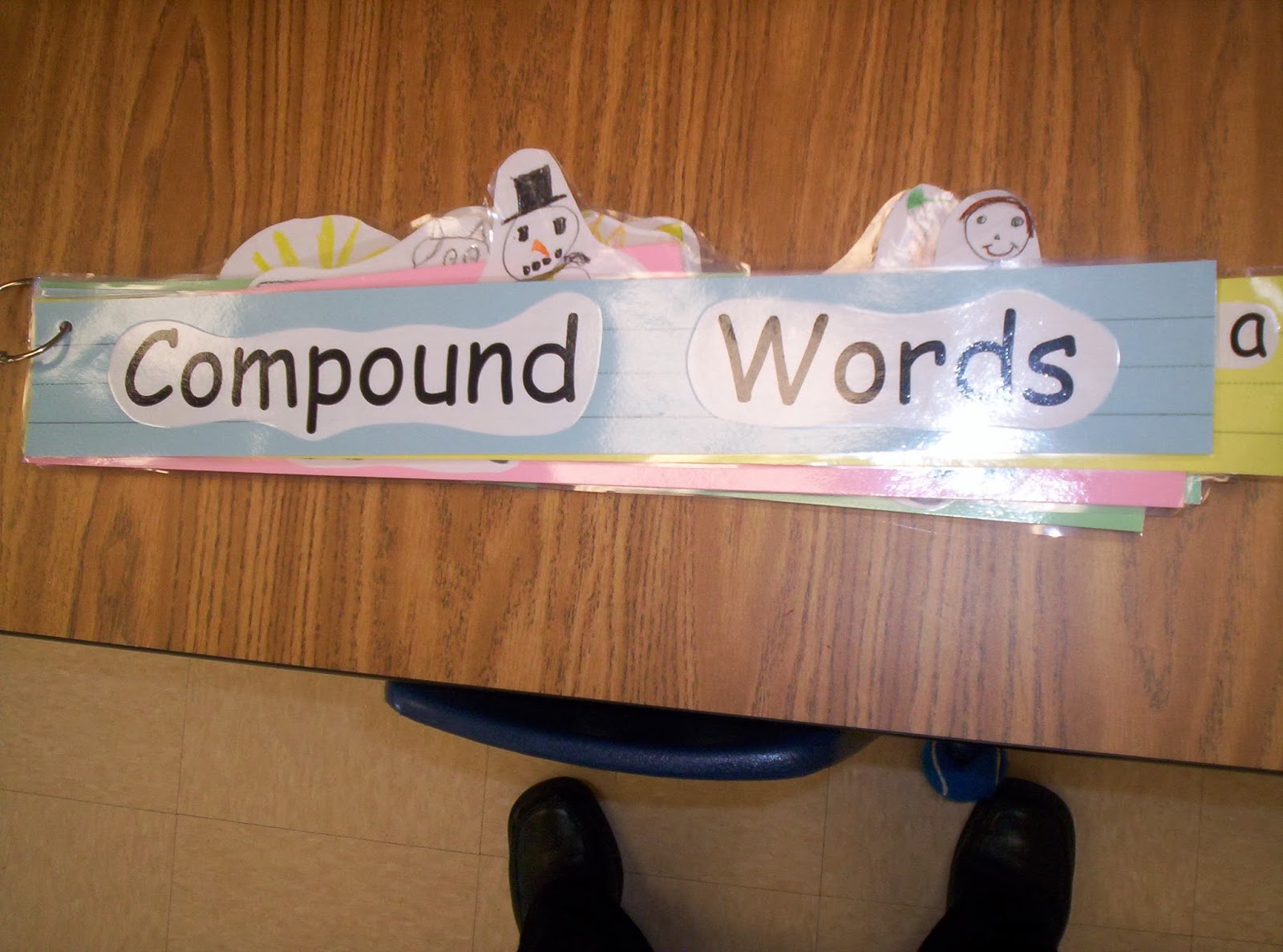 Ideas 4 the Teacher