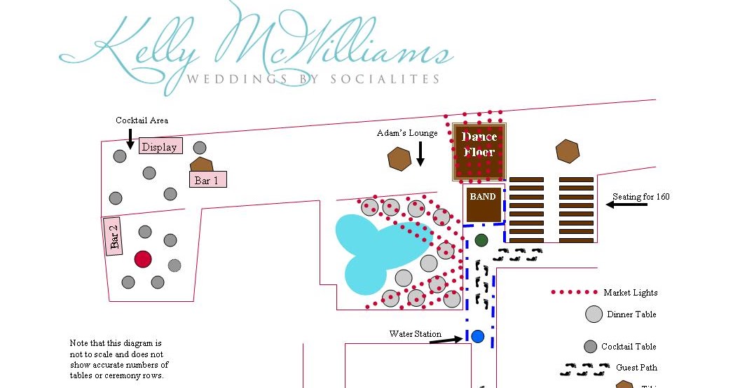 Tidbits on Weddings by Destination Planner & Designer