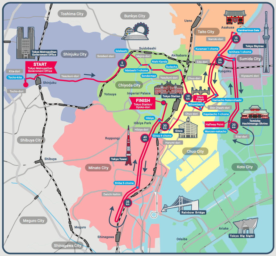 Tokyo Marathon 2018 Course Movie and Course Map