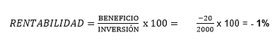 formula%2Brentabilidad2.Png