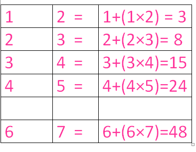 HOW TO UNDERSTAND BINARY OPERATIONS IN RELATIONS AND FUNCTIONS ...