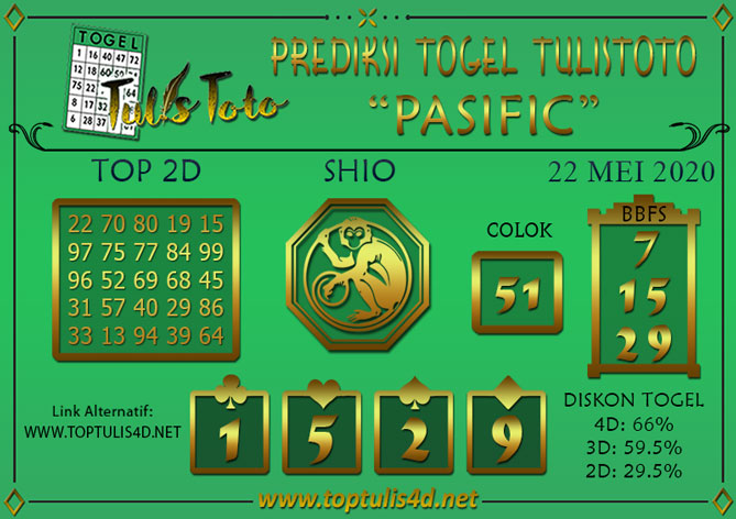 Prediksi Togel PASIFIC TULISTOTO 22 MEI 2020