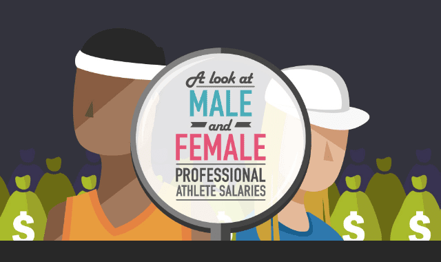 escalating professional athlete salaries essay Escalating professional athlete salaries essay 1113 words - 4 sport essay 1512 words - 6 pages professional athletes salaries: are they paid too much. escalating professional athlete salaries essay Escalating professional athlete salaries essay 1113 words - 4 sport essay 1512 words - 6 pages professional athletes salaries: are they paid too much.