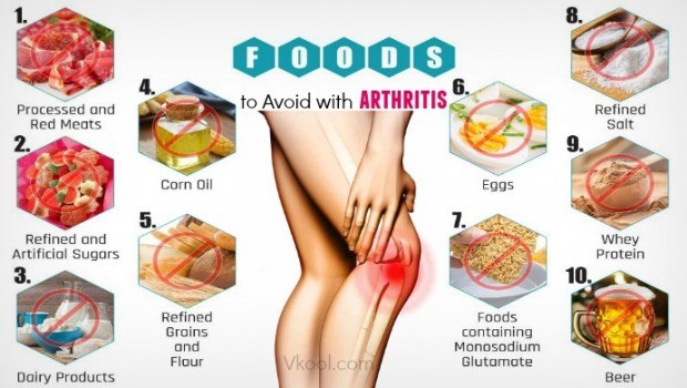 Ang Katotohanan Sa Likod ng Kasabihan : BAWAL ANG MUNGGO SA MAY RAYUMA - ALL ABOUT GOUT! Ang Katotohanan Sa Likod ng Kasabihan : BAWAL ANG MUNGGO SA MAY RAYUMA - ALL ABOUT GOUT!