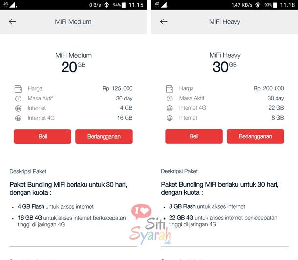 kuota paket mifi telkomsel 4g