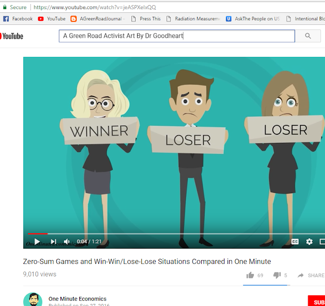 Watch National Geographic: CIA Secret Experiments Youtube