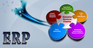 ERP Software for Business ERP Software for Business