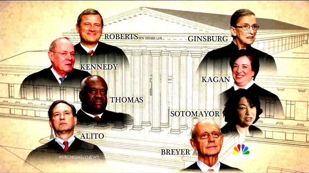 Lists of United States Supreme Court cases