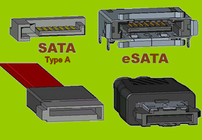 PORT E-SATA SERIAL ADVANCED TECHNOLOGY ATTACHMENT PORT E-SATA SERIAL ADVANCED TECHNOLOGY ATTACHMENT