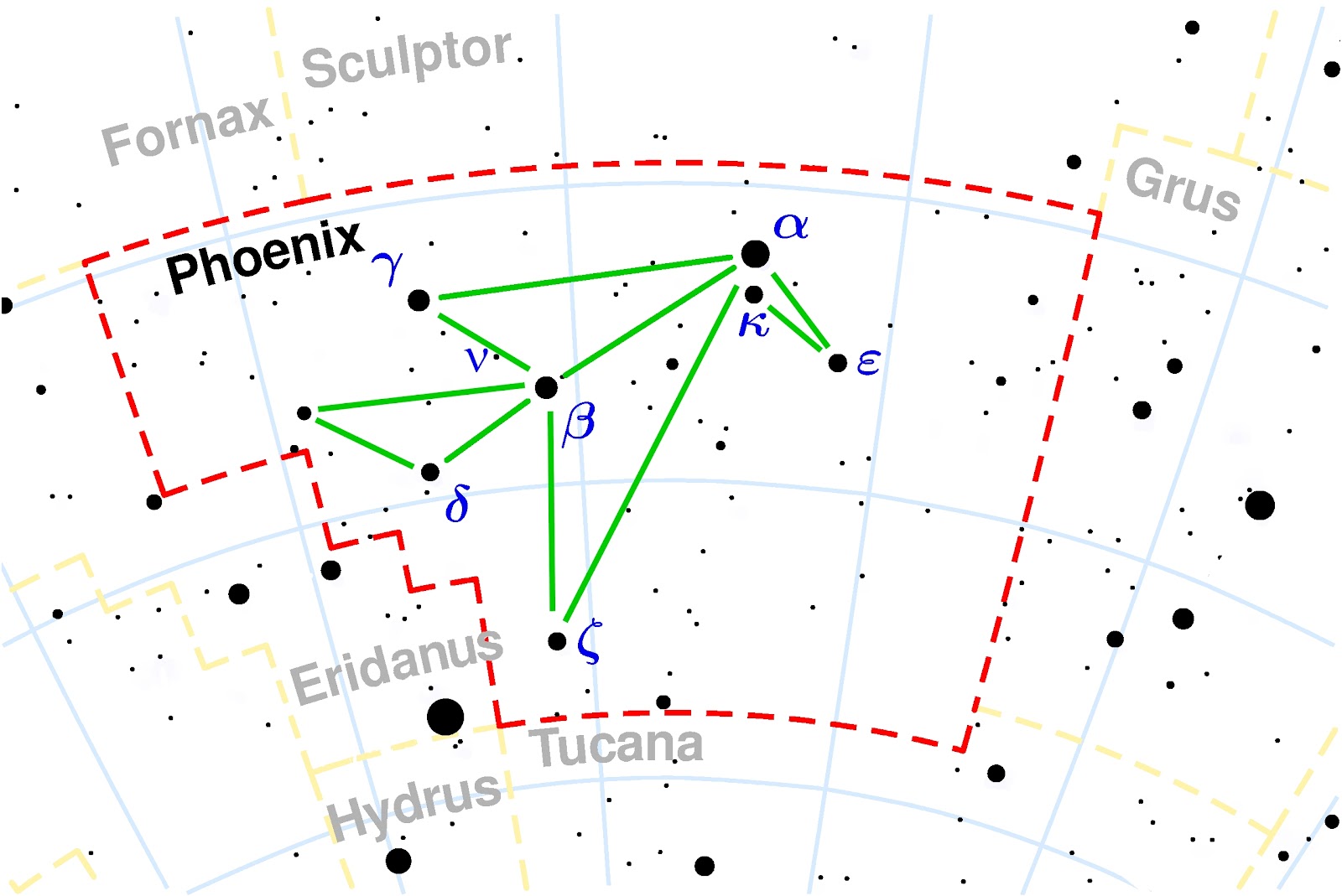 fenix maps