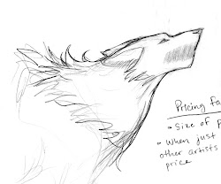 wolf mouth snarling draw sketch coloring template