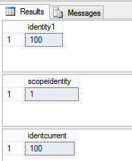 SQL Server Difference between @@IDENTITY, SCOPE_IDENTITY() and IDENT_CURRENT