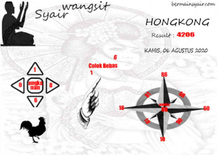 SYAIR HK ASIKTOTO