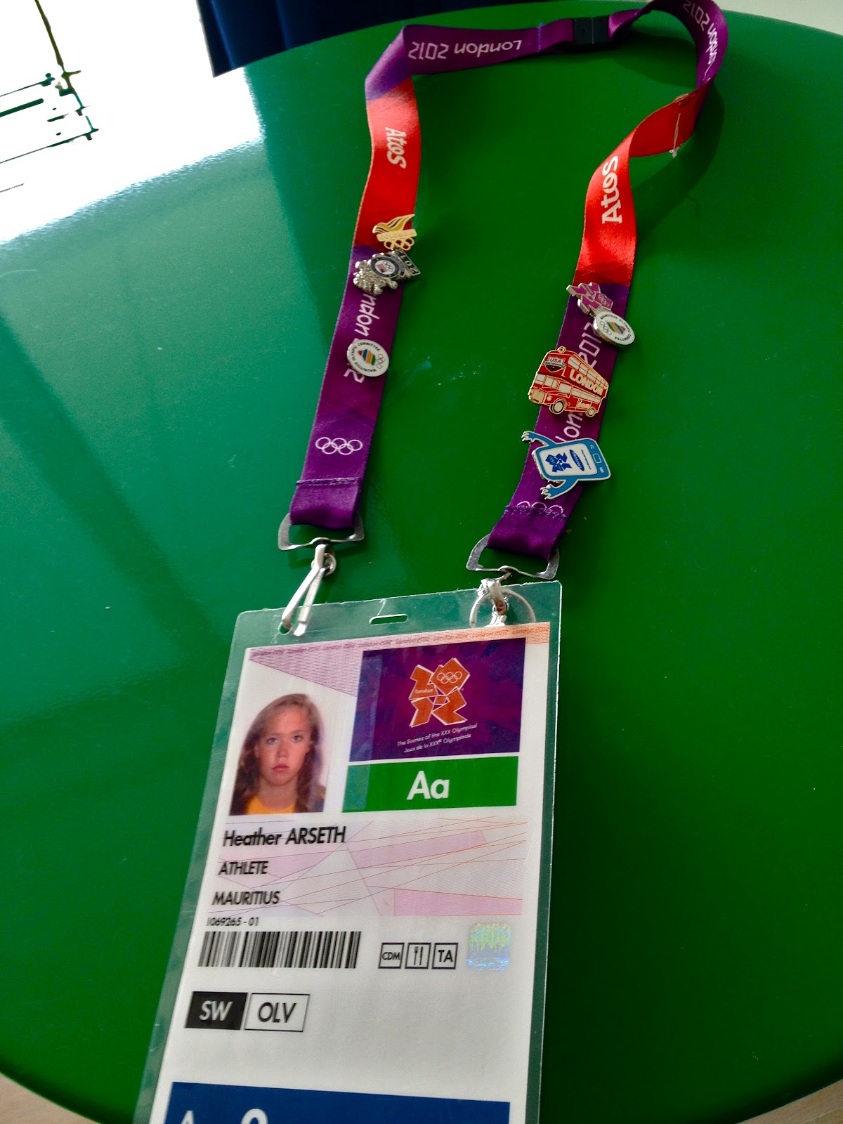 London 2012: From Floaties to Fastskins: Accreditation Card