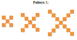 patterns pattern recursive math visual practice activities formulas making fits problem students below looking