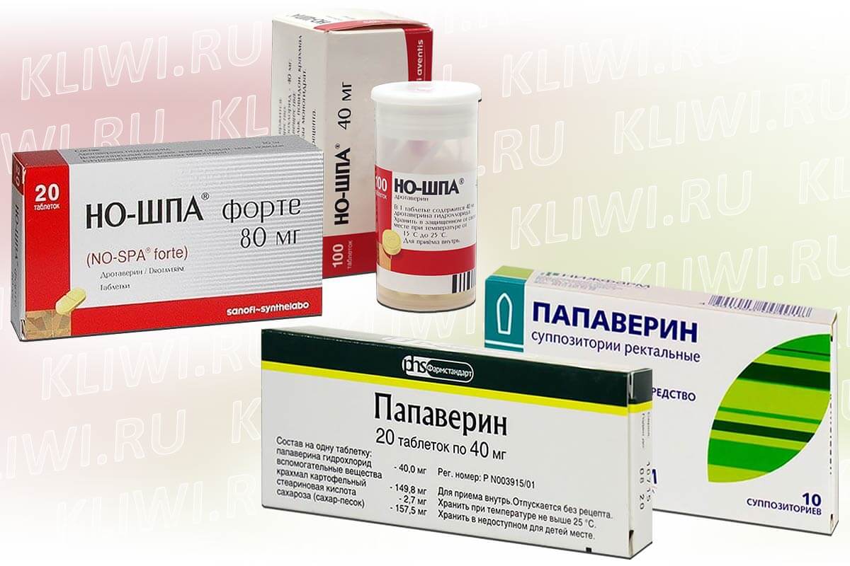 Папаверин и Но-Шпа
