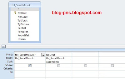 Cara Membuat Aplikasi Surat Masuk Bagian Satu