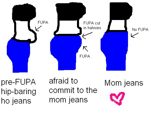 Friends don't let friends wear mommy jeans...or do we? 