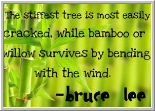 Are You A "Strong" Trader Or A "Weak" One?
