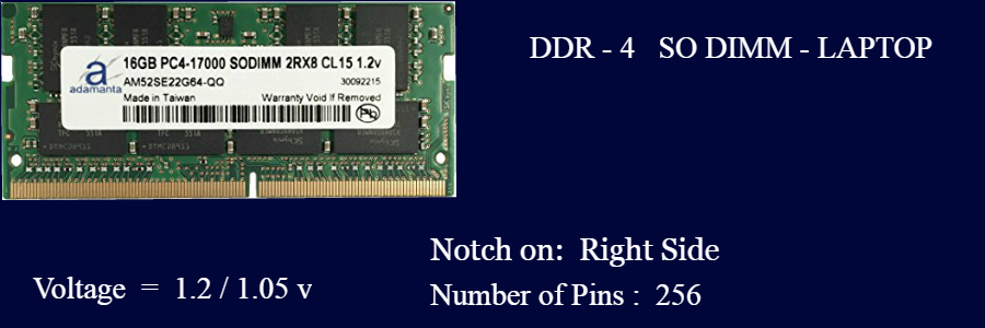 View ram slots windows 7