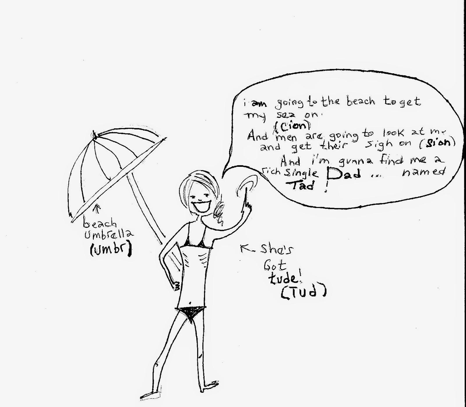 The Spanish Cheat Sheet Feminine Spanish Nouns